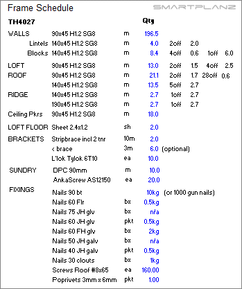 Mat sched